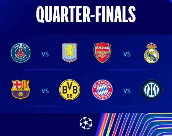 Champions League quarter-finals CONFIRMED