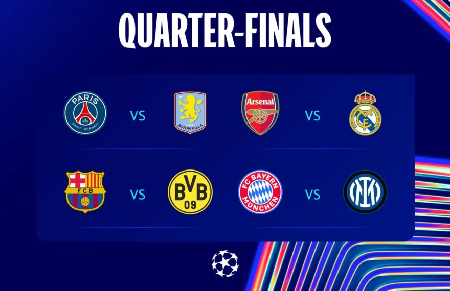 Champions League quarter-finals CONFIRMED