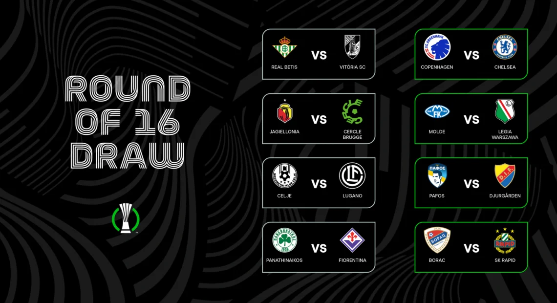 Conference League Round of 16