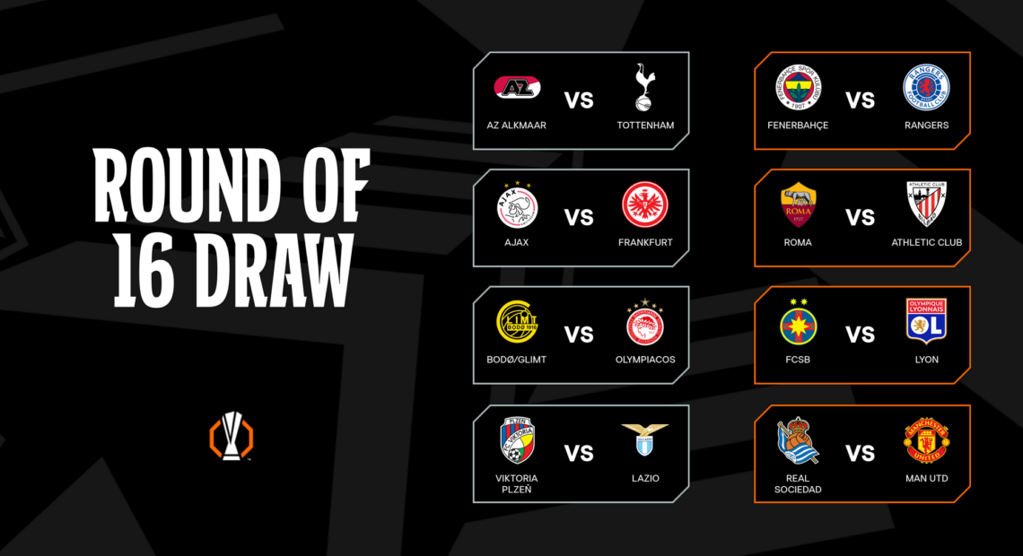Europa League Round of 16