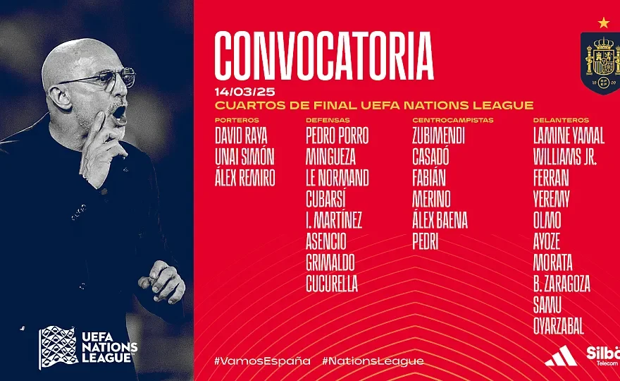 Spain’s 27-man squad for UEFA Nations League Quarter-Finals