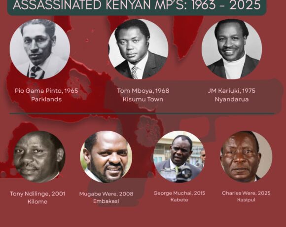 Assasinated Kenyan MPs Since 1963 to 2025