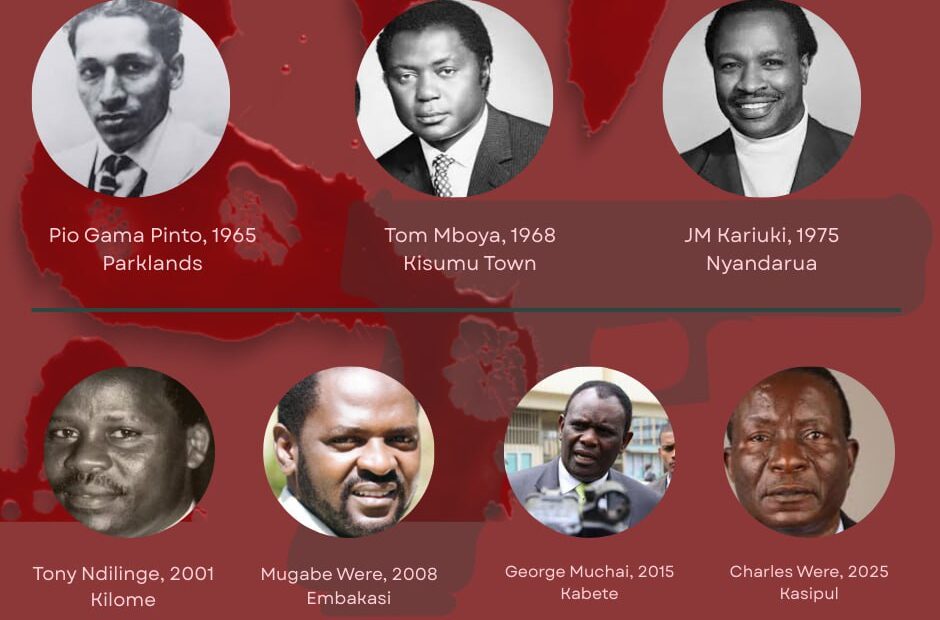 Assasinated Kenyan MPs Since 1963 to 2025