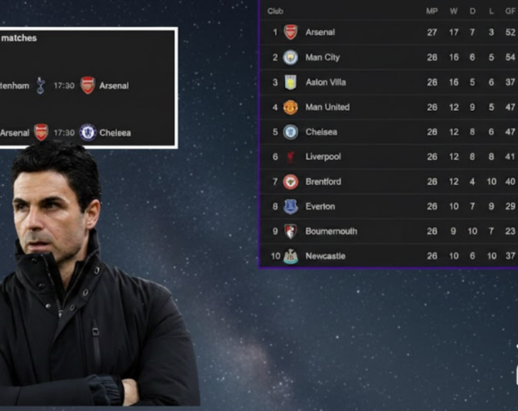 Arteta looking frustrated