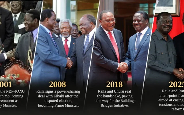 Raila Odinga legacy: Reform gains and a divided opposition