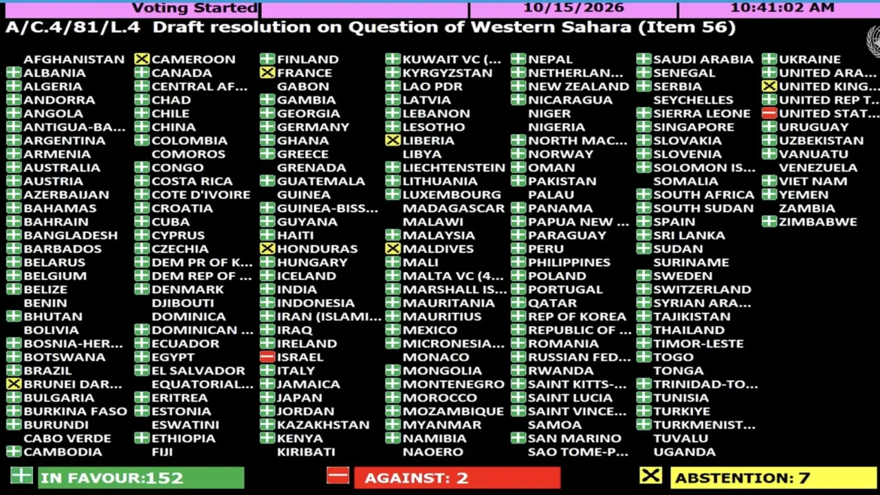 Western Sahara decolonisation issue at the United Nations